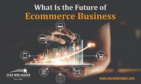 Evolving Landscape of E-commerce