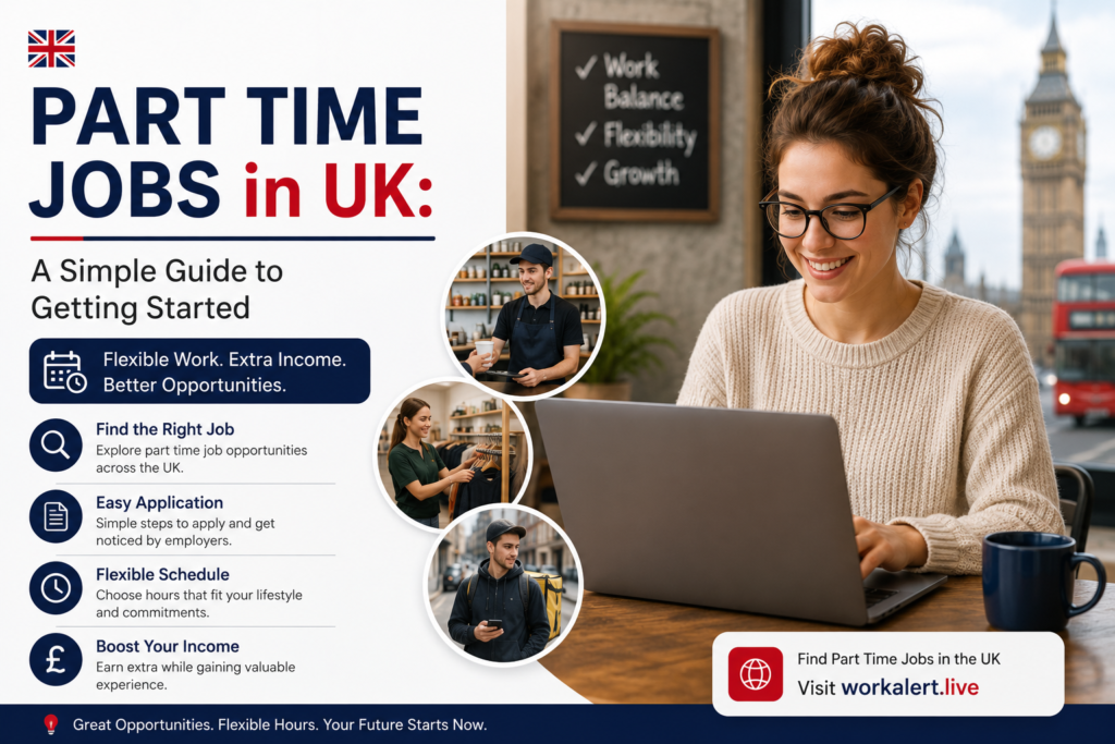 Professional part-time jobs in the UK banner featuring a job seeker using a laptop while exploring flexible employment opportunities, with UK landmarks and examples of popular part-time careers.