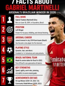 Gabriel Martinelli: 7 Facts About Arsenal Star in 2026